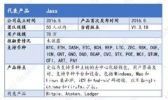 tpWallet转账风险提示及解决