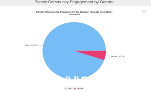 比特币硬件钱包的外观与功能全面解析