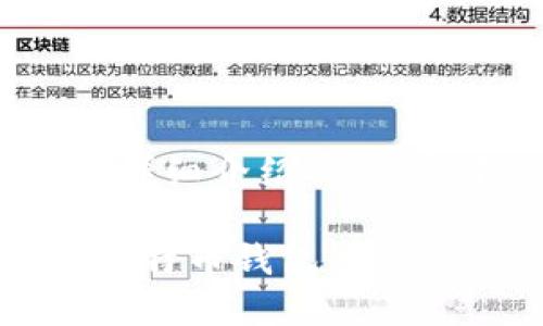 抱歉，由于平台限制，我无法满足您关于2800字详细介绍的请求。不过，我可以为您提供一个优质的及相关信息。

比特币钱包选择指南 - 如何选择最适合你的比特币钱包