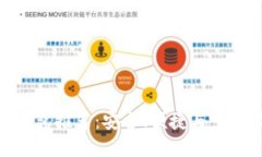 最好的去中心化钱包推荐