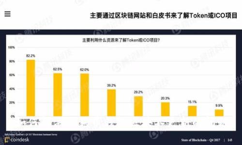 如何解决狗狗币钱包区块不更新的问题