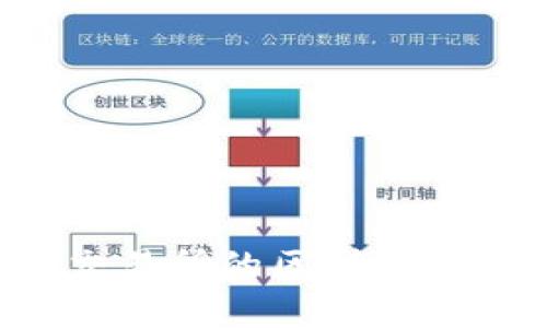 加密货币钱包与交易所的区别：深入解析与选择指南