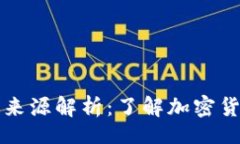 xiaoti/xiaotitpWallet显示价格