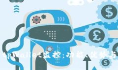 全面解析tpWallet监控：功能