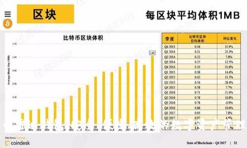 数字币雷达钱包：安全、便捷、高效的数字资产管理工具