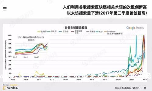 tpWallet显示矿工费不足的解决办法与常见问题解析