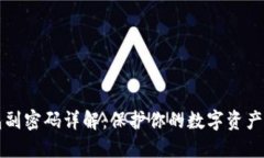 比特币钱包副密码详解：