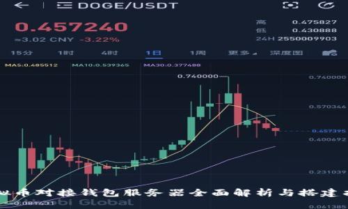 虚拟币对接钱包服务器全面解析与搭建指南