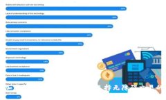 什么加密钱包不会限制买