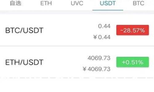 如何在以太坊钱包中发行自己的代币货币：完整指南