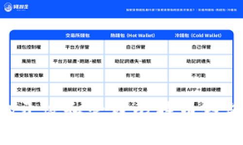 如何安全地开设和管理比特币钱包：完整指南