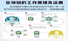 区块链钱包业务模式全面