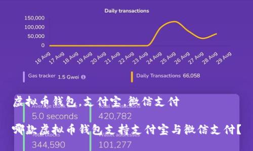 虚拟币钱包，支付宝，微信支付

哪款虚拟币钱包支持支付宝与微信支付？