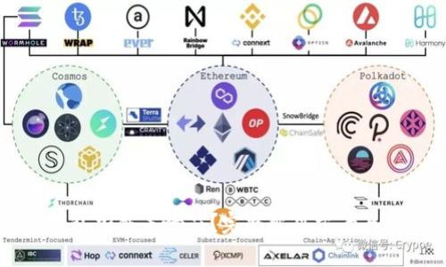 比特币核心钱包加截未响应？完整解决方案与常见问题解析