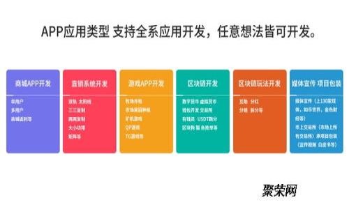 tpWallet卖不出去的币怎么办：解决方案与实用技巧