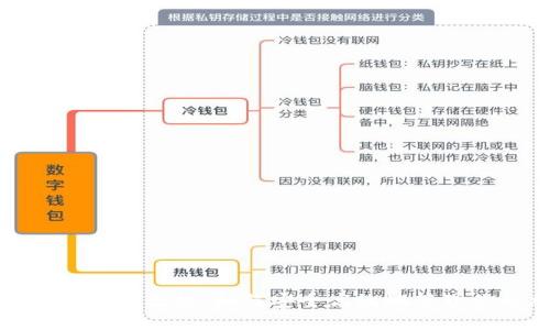 数字币钱包的可更改性：如何安全高效地管理你的加密资产
