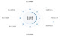比特币钱包形态详解：类