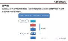 如何将火币提币到TP钱包：