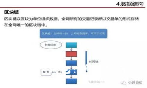 如何将火币提币到TP钱包：详细指南与常见问题解答