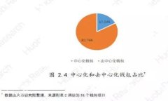 2023年最安全的USDT数字货币钱包推荐及使用指南