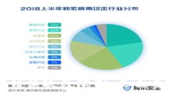 比特币钱包密码错误次数