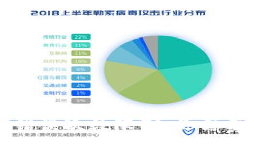 比特币钱包密码错误次数限制：你需要知道的安全知识
