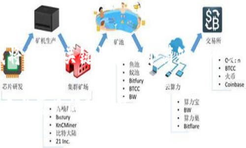 注意：由于您请求的内容较长，我将提供、关键词和一个简短的介绍框架，后续再为您逐段具体扩展。

数字货币如何申领钱包：新手指南与常见问题解答
