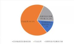 SME-Token钱包详解：如何安