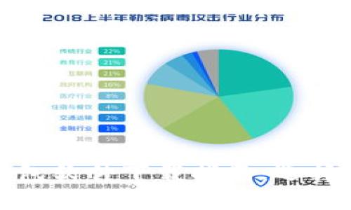 最佳区块链钱包软件下载指南：选择适合你的钱包