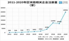 以太坊钱包数字丢失的原