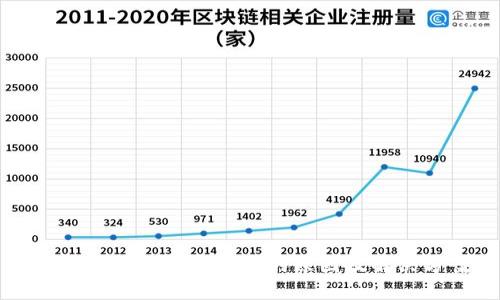 以太坊钱包数字丢失的原因及解决方案