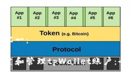 包装内容一：

如何创建和管理tpWallet账户：全面指南