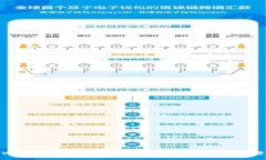 全面解析tpWallet钱包购：安