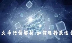 比特币与火币行情解析：
