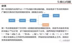 虚拟钱包手续费详解：如