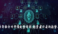 狗狗币价格今日行情走势