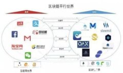 数字资产钱包的作用及其