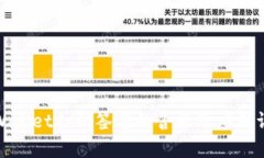 tpWallet扫码签名的含义及应