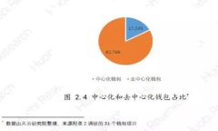 十大正规交易平台推荐：安全可靠的投资选择