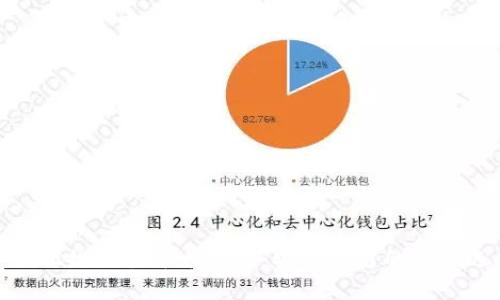 十大正规交易平台推荐：安全可靠的投资选择