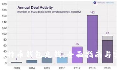 如何向比特币钱包充钱：全面指南与实用技巧