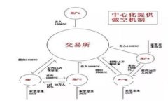 全球最大的区块链钱包平