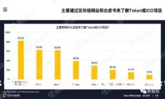 谢尔顿tpWallet靠谱吗？全方