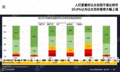 tpWallet往外转账手续费详解