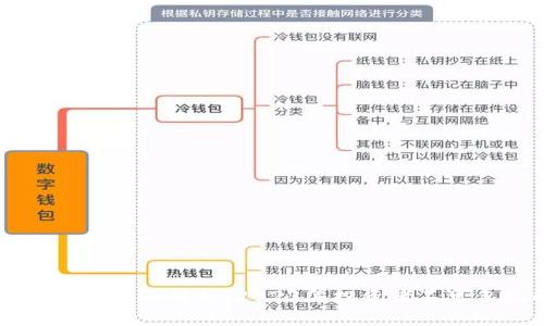 区块链概念股全面解析：2023年投资者不可忽视的股票