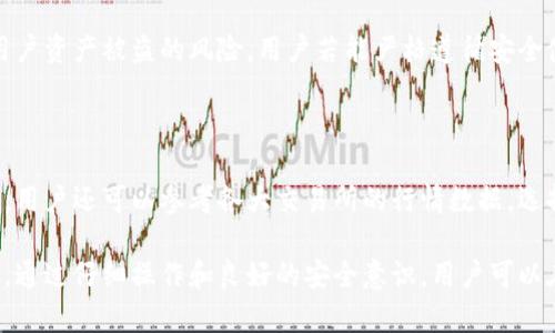    tpWallet：如何安全地卖币换钱？  / 

 guanjianci  tpWallet, 卖币, 换钱, 加密货币  /guanjianci 

---

随着数字货币的迅速崛起，越来越多的人开始了解和使用各种数字货币钱包。其中，tpWallet作为一款备受欢迎的数字货币钱包，其功能和使用流程备受关注。那么，tpWallet是否能够支持卖币换钱的操作呢？在本文中，我们将深入探讨tpWallet的相关功能，以帮助用户更好地理解如何安全、有效地进行卖币换钱的操作。

### 什么是tpWallet？

tpWallet是一款数字货币钱包，支持多种加密货币的存储、转账、交易和管理。用户可以使用tpWallet安全地保存他们的数字资产，同时也能方便地进行数字货币之间的兑换和买卖。凭借其友好的用户界面和强大的功能，tpWallet吸引了大量用户，使其成为数字资产管理的首选工具之一。

### tpWallet的核心功能

tpWallet不仅仅是一个简单的钱包，它还具备以下一些核心功能：

1. **多币种支持**：tpWallet支持多种主流数字货币，如比特币、以太坊、莱特币等，用户可以在一个平台上管理不同的数字资产。

2. **安全性**：tpWallet采用多重安全机制保障用户的资产安全，包括私钥加密、双重身份验证等。

3. **便捷的交易体验**：用户可以通过tpWallet实现快速的币种兑换和交易，操作简单直观。

4. **交易记录查询**：tpWallet支持详细的交易记录查询，用户可以随时了解自己的交易情况。

### 如何在tpWallet上卖币换钱？

要在tpWallet上进行卖币换钱，用户需要遵循以下几个步骤：

1. **注册账户**：
   - 如果还没有tpWallet的账户，用户需要先下载tpWallet应用，并进行注册。注册过程通常包括提供电子邮件地址和设置密码等。

2. **充值资产**：
   - 注册成功后，用户需要将需要出售的数字货币充值到tpWallet。用户可以选择相应的币种，获取存款地址，将币种转入该地址。

3. **寻找交易对**：
   - 在tpWallet上，用户可以查看当前用户想要的交易对，例如将比特币卖出换取法币（如美元、人民币等）或者其他数字货币。不同的交易对可以在平台上进行选择。

4. **发起交易**：
   - 找到合适的交易对后，用户可以设置出售金额和价格，然后确认交易。用户在该过程中需要注意交易的手续费以及实际到账金额。

5. **等待成交**：
   - 一旦发起交易，用户需要耐心等待其它用户的购买，直到交易完成。

6. **提取法币或其他数字货币**：
   - 用户完成交易后，可以将获得的法币提现到银行账户，或将其转换成其他数字货币并保存在钱包中。

### tpWallet支持的交易平台

tpWallet通常会与多种交易所进行合作，以确保用户能够顺利进行卖币换钱的操作。用户在进行兑换时，可以查看合作交易所的选项，选择适合自己的交易平台进行操作。

### 如何确保交易的安全性？

在数字货币交易中，安全性是非常重要的。用户在使用tpWallet进行卖币换钱时，可以采取以下一些安全措施：

1. **使用双重身份验证**：
   - 启用双重身份验证可以大大增强账户安全，用户在进行重要操作时需要输入动态验证码，从而避免账户被非法访问。

2. **保持软件更新**：
   - 确保tpWallet和相关应用保持最新版本，以避免因软件漏洞而导致的安全问题。

3. **使用强密码**：
   - 创建一个强密码，并定期更换，可以有效保护账户安全。

4. **注意网络安全**：
   - 避免在公共Wi-Fi环境中进行交易，建议使用安全的网络连接，保护用户的资产信息。

### 常见问题解答

在使用tpWallet进行卖币换钱的过程中，用户可能会遇到一些问题。以下是一些常见问题及其解答。

#### 1. tpWallet如何选择币种进行卖币？

在tpWallet上选择币种进行卖币，一般可以通过以下几个步骤进行操作。首先，用户需确保其账户中已经充值了需要出售的币种。接下来，用户可以在tpWallet内查看当前支持的交易对，系统通常会提供一个详细的列表，列出各种可供兑换的币种。

用户可以从中选择希望出售的币种，并输入想要出售的数量和价格。在选择完成后，用户可以确认交易。值得注意的是，市场价格的波动可能会影响最终的交易结果，因此在确认交易前用户应仔细考虑。

2. tpWallet的交易手续费是多少？

tpWallet的交易手续费一般会根据所进行的交易类型和金额有所不同。通常来说，相对较大的交易额会拥有较低的手续费率，但具体的费用标准可以在tpWallet的官方网站或应用内找到。在进行交易之前，用户务必先了解相关的费用情况，以便计算出最终能够得到的收益。

3. 如果卖币后没有到账怎么办？

在tpWallet进行卖币之后，如果出现到账延迟的情况，首先，用户可以检查交易记录，确认交易是否已成功执行。若交易已完成但到账延迟，用户可以耐心等待，由于网络延迟等因素，到账信息可能存在时间延迟。

如果长时间未到账，用户可以联系tpWallet的客服，提供交易凭证，以便客服协助查找到账问题。确保与客服沟通时使用安全的场所与网络，保护个人信息安全。

4. 如何防止账户被盗？

保护tpWallet账户安全非常重要，用户可以通过启用双重身份验证、使用强密码、定期更新密码等方式降低账号被盗的风险。此外，不要轻易点击来自陌生人的链接或分享账户信息，如需解答问题，请务必前往官方渠道进行交流，避免诈骗风险。

5. tpWallet的安全性如何？

tpWallet在安全性方面采取了多种措施来保护用户资产，包括私钥加密、双重身份验证、和定期的系统安全审计等。这些措施有效降低了用户资产被盗的风险。用户若能严格遵循安全使用规范，也会进一步降低风险。

6. 如何找到可靠的交易对？

在tpWallet上查找可靠的交易对，用户应注意交易对的市场流动性和交易量。交易流动性高的币种更易找到买家，并且价格波动相对较小。用户还可以参考各大交易所的行情数据，选择合适的交易对进行操作。必要时，可以通过数字货币社区或论坛交流寻求启示，帮助用户找到合适的交易对。

总结来说，tpWallet作为一款功能齐全的数字货币钱包，不仅支持多种加密货币的存储和管理，也为用户提供了方便快捷的卖币换钱功能。通过仔细操作和良好的安全意识，用户可以在tpWallet上安全地进行数字货币的交易与兑换。希望这篇文章对您有所帮助，欢迎您在使用过程中多加探索与实践！