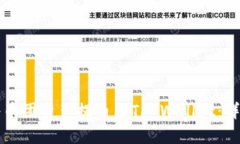 如何将币团资产提币至TP Wallet：详尽指南