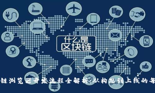 区块链浏览器开发流程全解析：从构思到上线的每一步