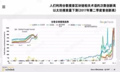 加密钱包是什么？全面解析加密钱包的功能与安