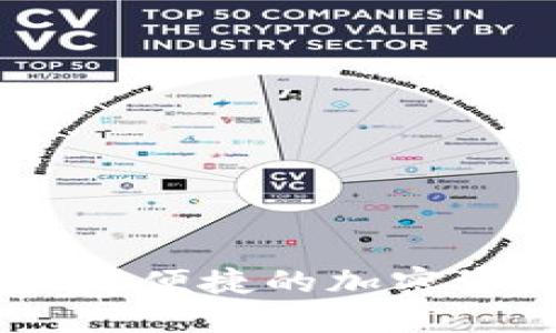 TPT数字钱包：安全、便捷的加密资产管理解决方案